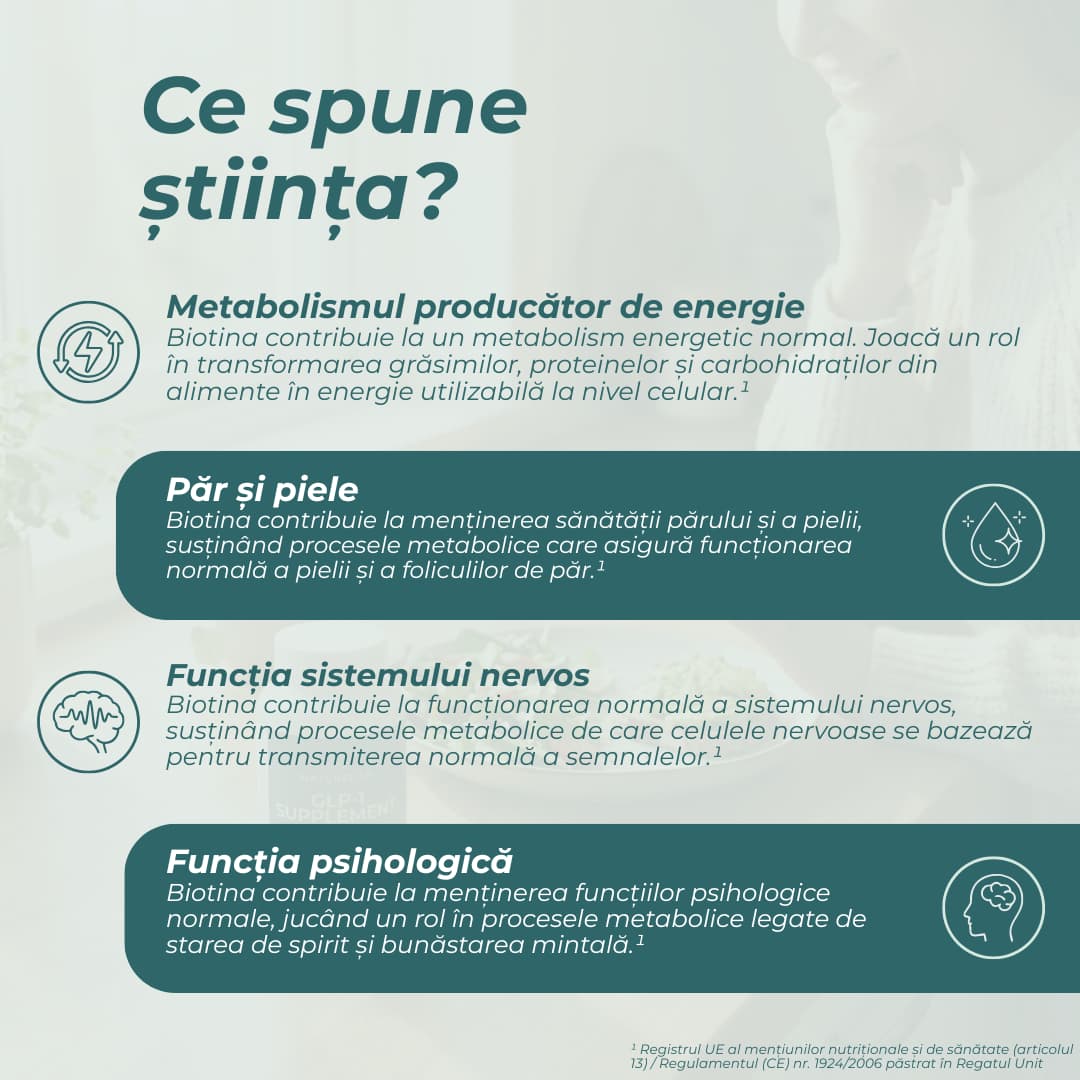 biotina