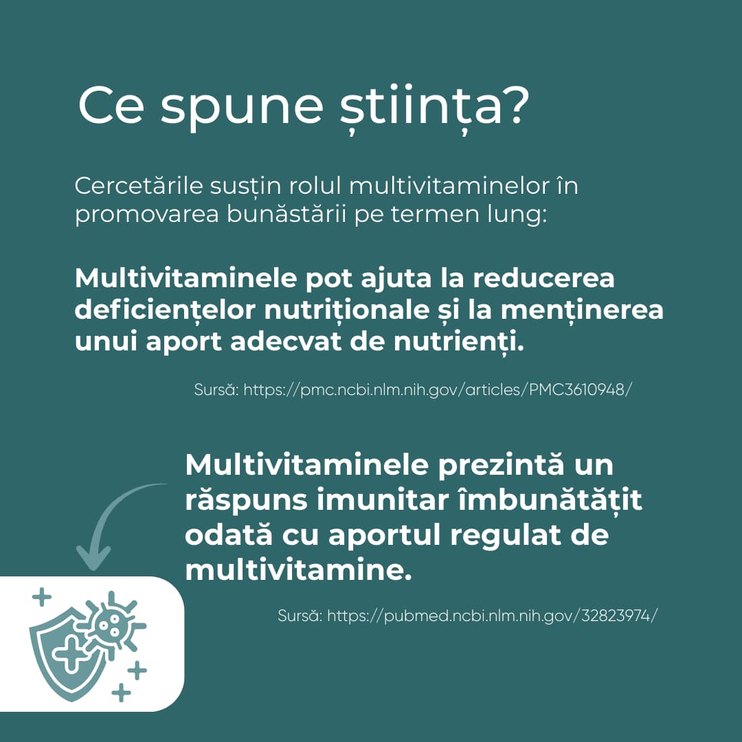 multivitamin stintific
