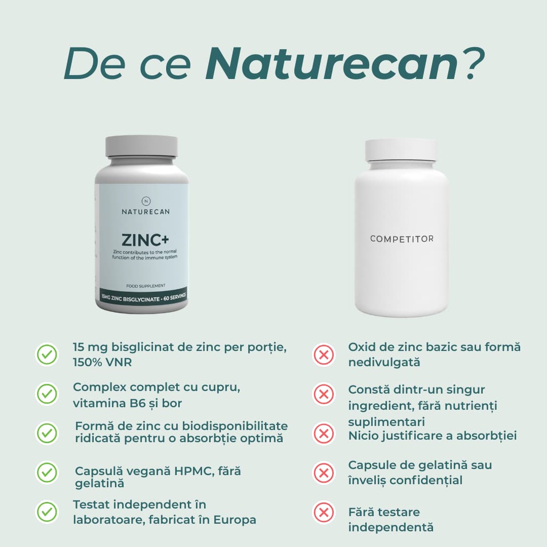 alimente bogate in zinc