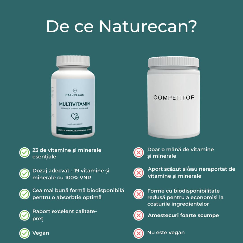 de ce naturecan