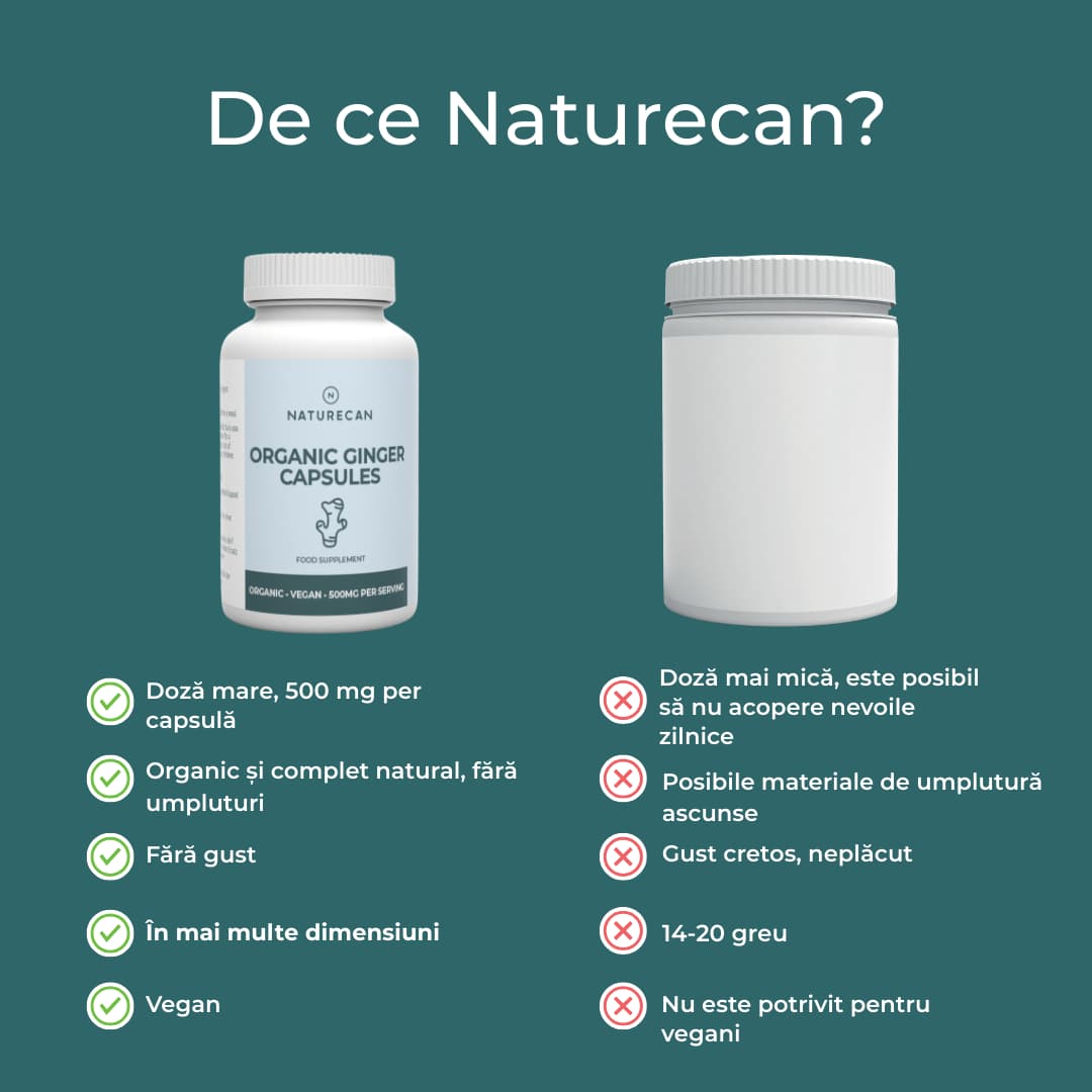 de ce naturecan