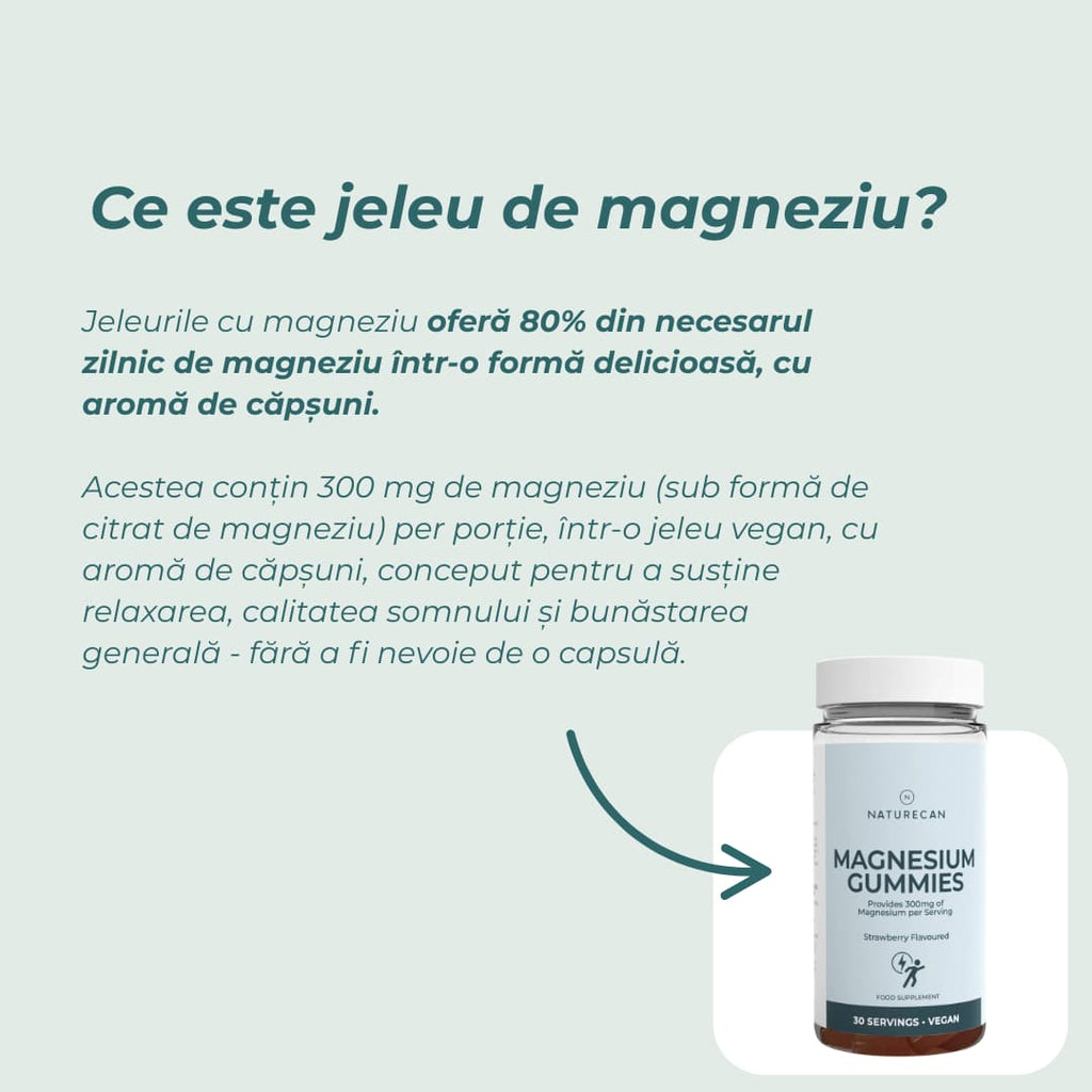 jeleuri de magneziu