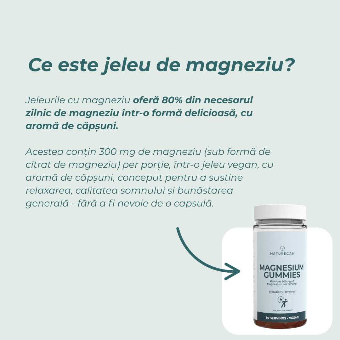 jeleuri de magneziu