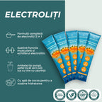 electroliti