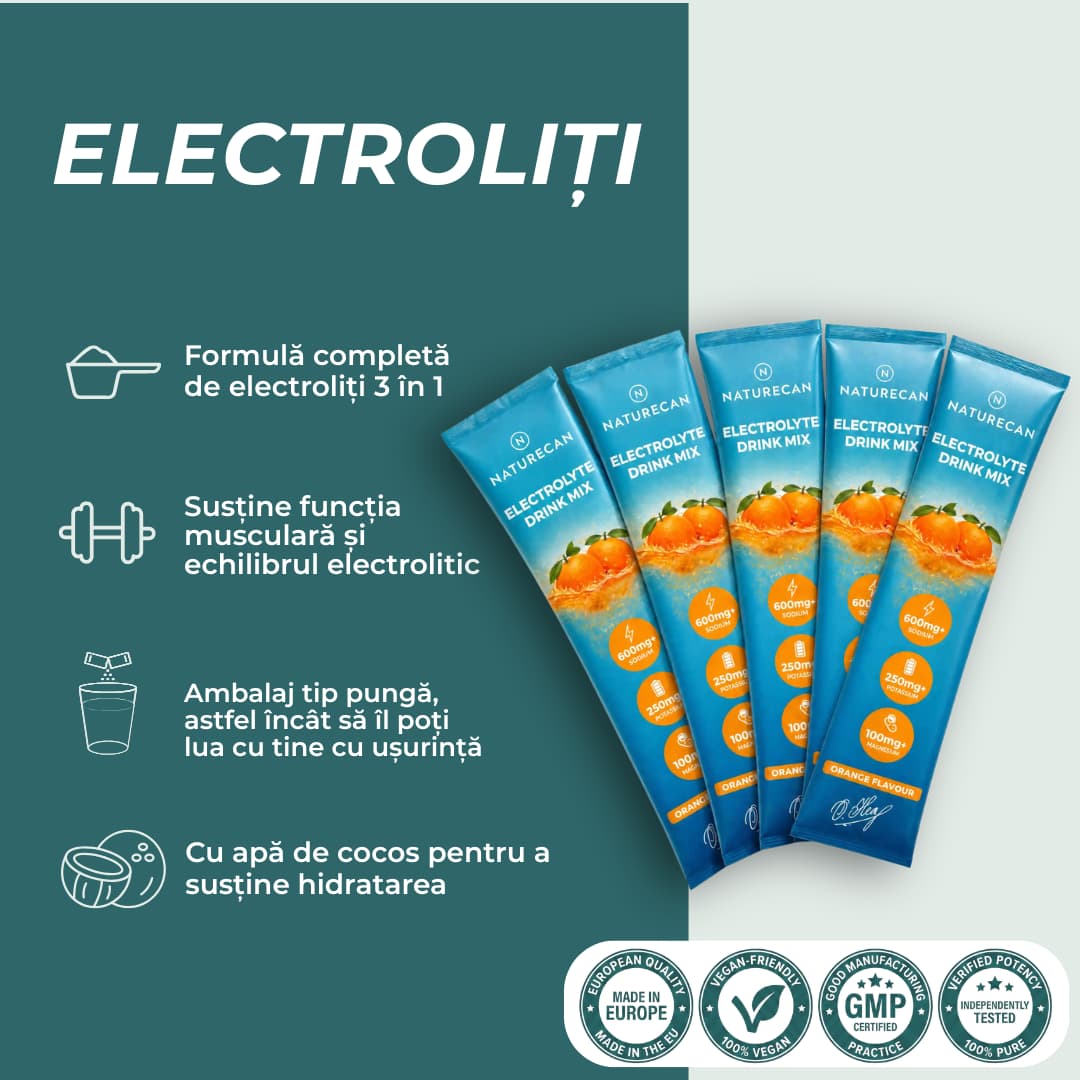 electroliti