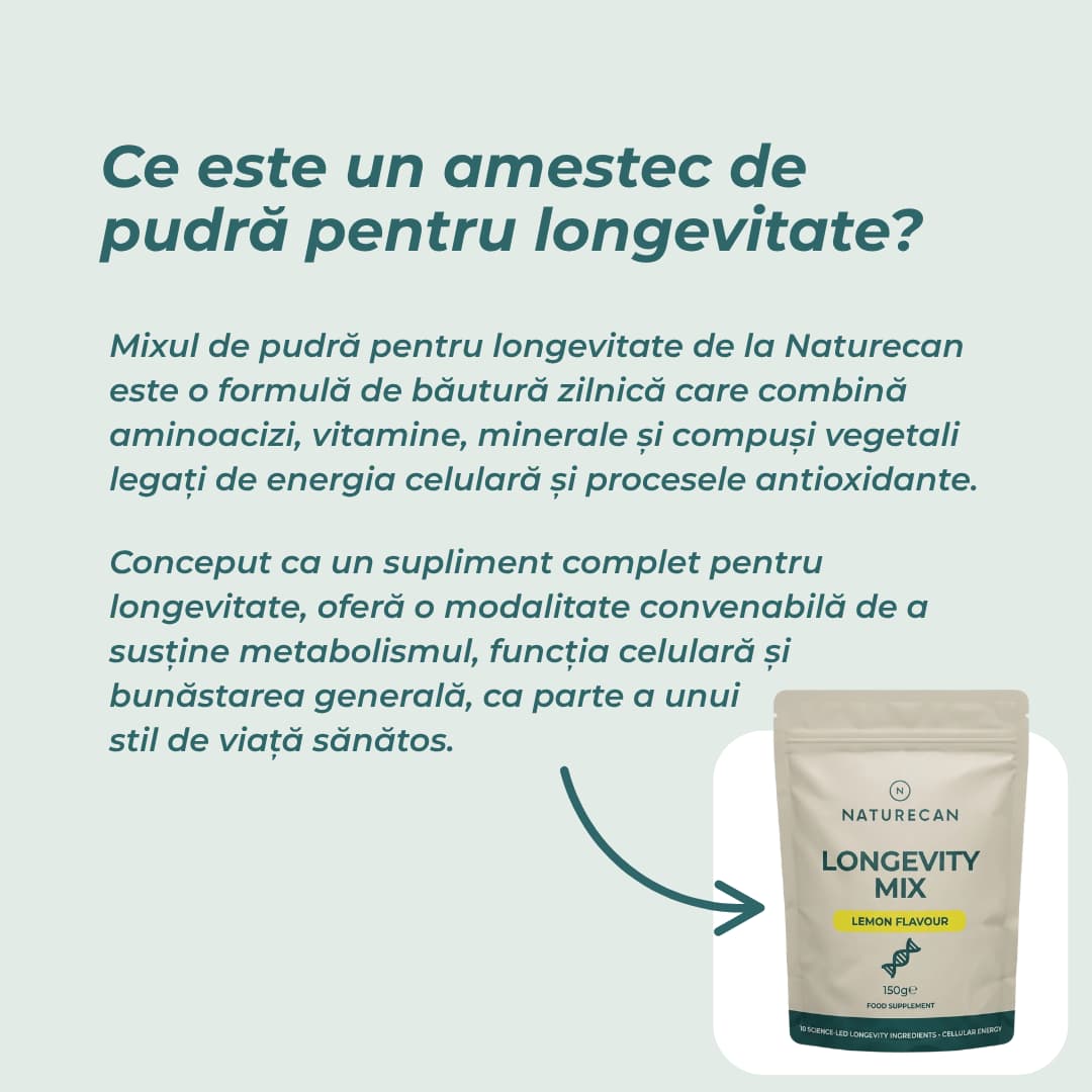 supliment longevitate