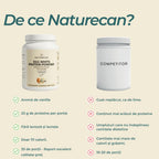 naturecan protein