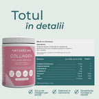 Peptide de Colagen