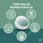 snus cbd