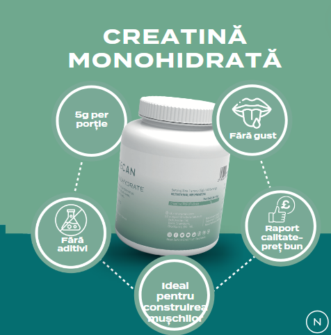creatina monohidrata