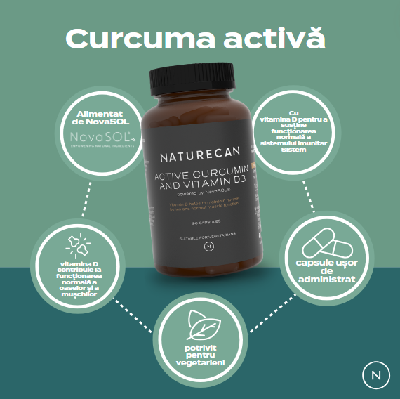 curcuma activa