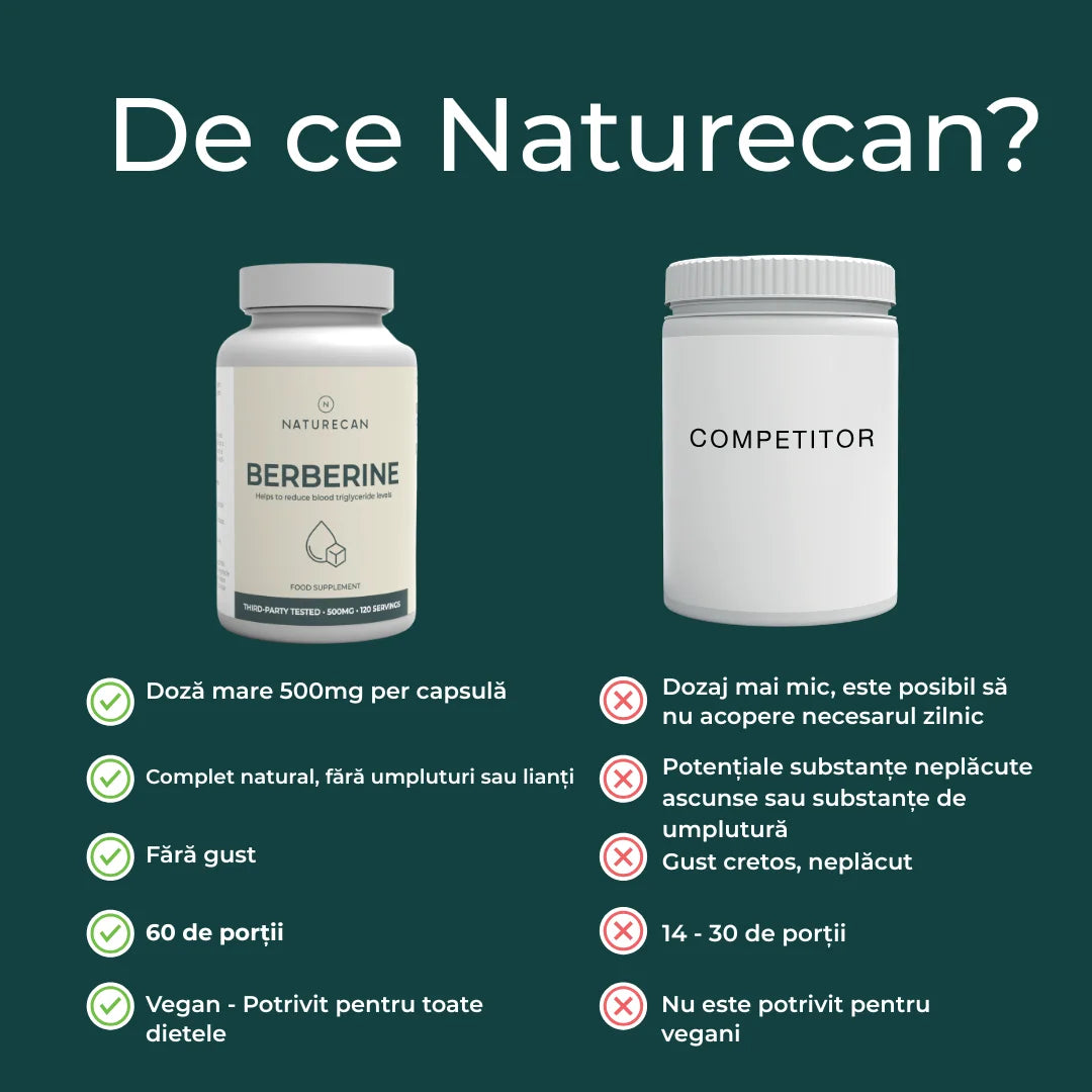 de ce naturecan