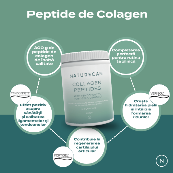 peptide de colagen